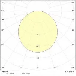 Светильник подвесной CYCLE P LED 900 WH 4000K 1101500900